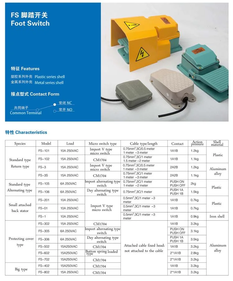 Factory Wholesale China Supplier Metal Padel Foot Switch Fs-01 1.5m 2m 3.5m Wire Pedal Foot Switch