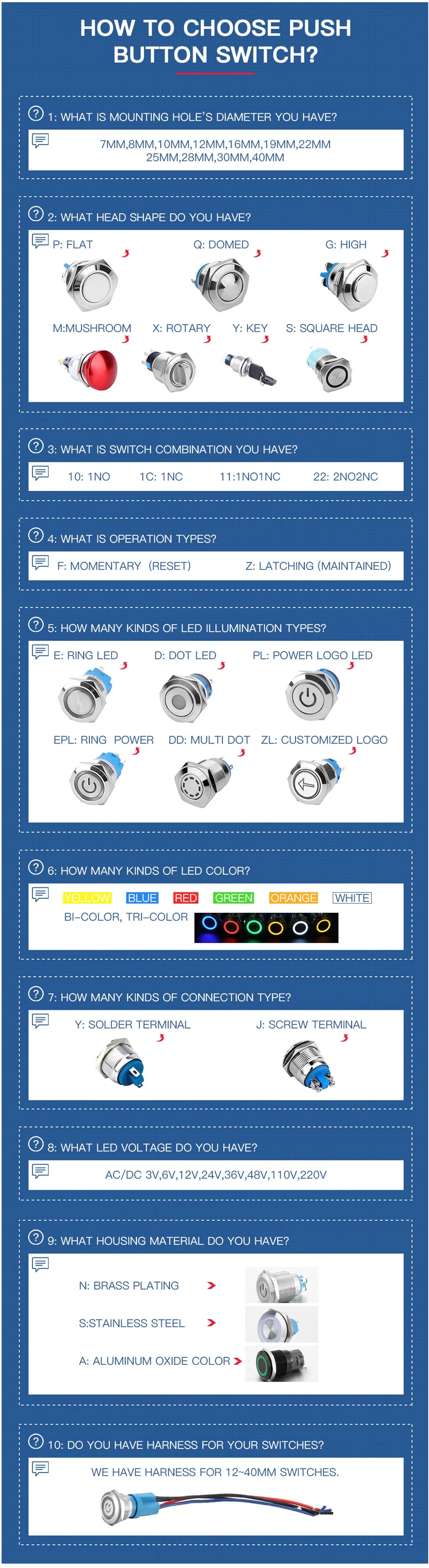 Ring LED Power Logo Illuminated 10A 4pin 12V Meatal Switch 19mm Momentary Push Button